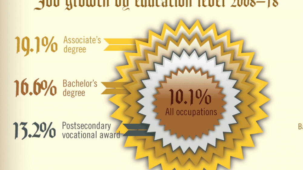 infographic-feature